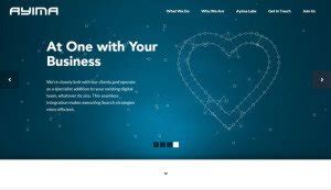 16 Must Have Chrome Extensions for SEO & Content Marketers