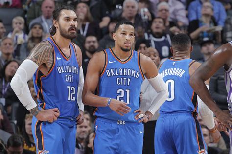 20 Facts About Top Oklahoma City Thunder Players - Facts.net