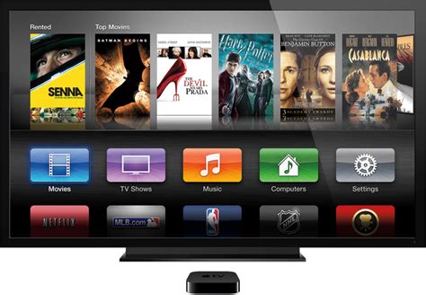 Apple TV with TVOS - Whitehats