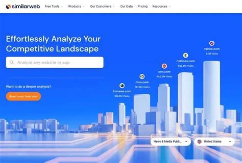 Image result for Competitor Intelligence