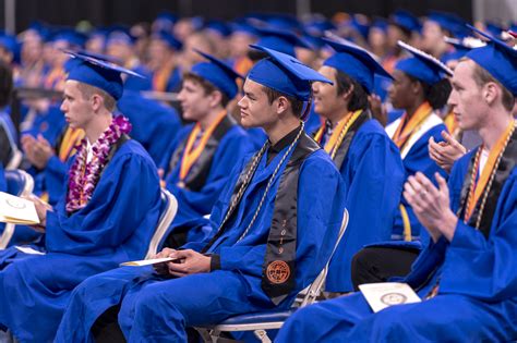How Long Does A High School Graduation Ceremony Last at Adolph Grier blog
