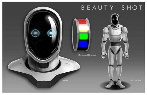 Design Technology Items 的图像结果