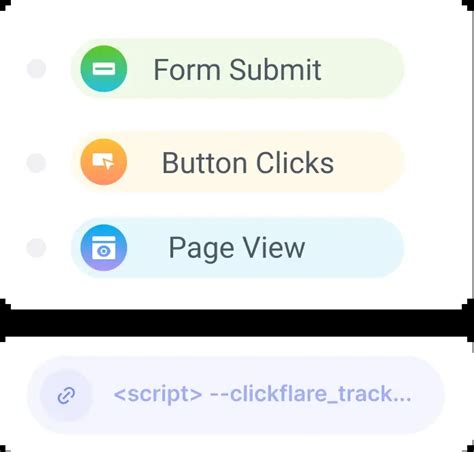 Image result for Button Click Tag Manager