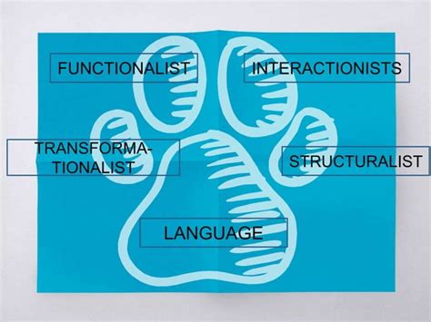 Views On Language 的图像结果
