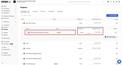 How to check the Budget used till now for the Sub Project Web ...