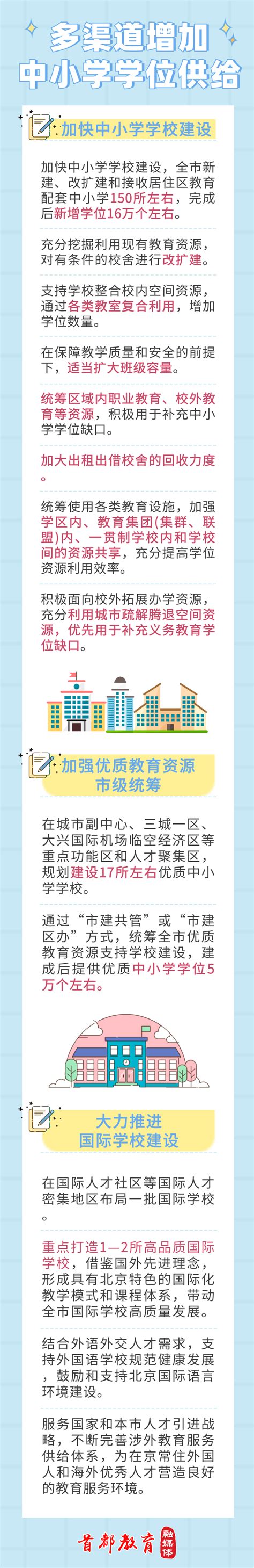 2023-2024学年北京中小学校历发布，春秋季开学、寒暑假时间已确定(同步国际中小学)-育路国际学校网