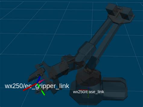 Image result for Graspability Python and Ros