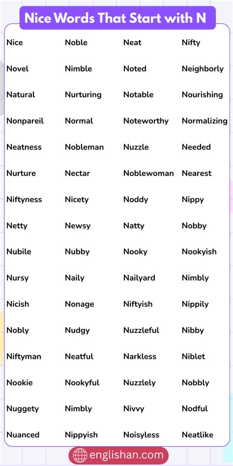 200 Positive Words That Start with N in English (Full List)