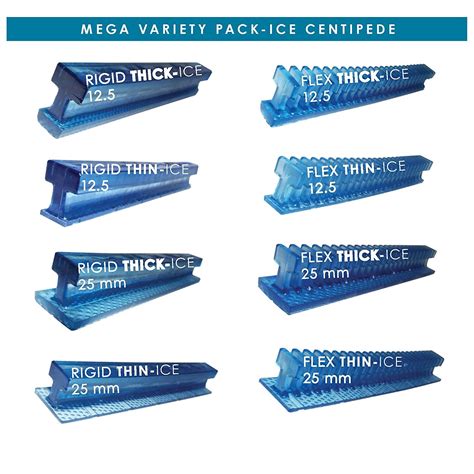 KECO Mega Variety Pack - ICE Centipede Crease Tabs : Amazon.in: Car ...
