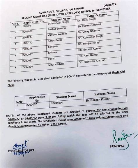 Noticeboard | Govt. College Palampur | Himachal Pradesh