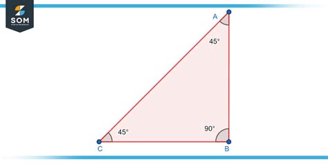 Image result for Right Triangle Examples