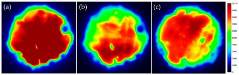 Etch Characteristics and Morphology of Al2O3/TiO2 Stacks for Silicon ...