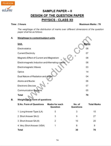 Class 12 Physics CBSE Sample Paper 的图像结果