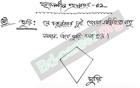 Assignment Answer Class 8 Week 20 Talukder Academy 的图像结果