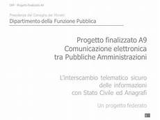 presidenza consiglio dei ministri dipartimento della funzione pubblica il portale delle notizia di reato ppt scaricare presidenza consiglio dei ministri dipartimento della funzione pubblica il portale delle notizia di reato ppt scaricare