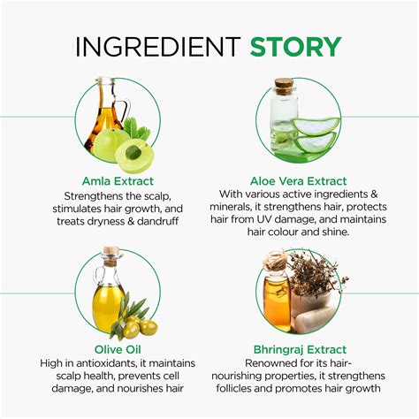 Buy Hair Fall Control Shampoo with Amla | Oshea Herbals