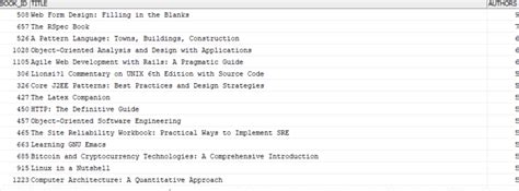 Image result for Insert Query DB2