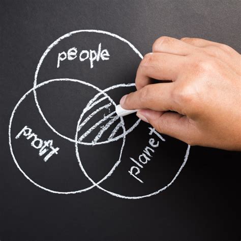 Leadership Visions & Sustainable Practices for Bali Auto Hire