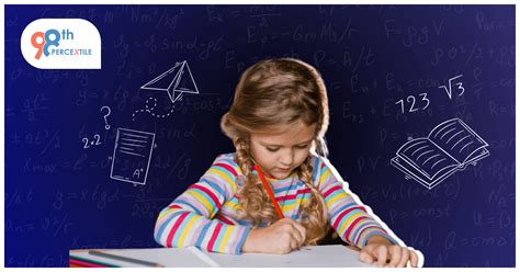 Image result for Inner Qualities Math