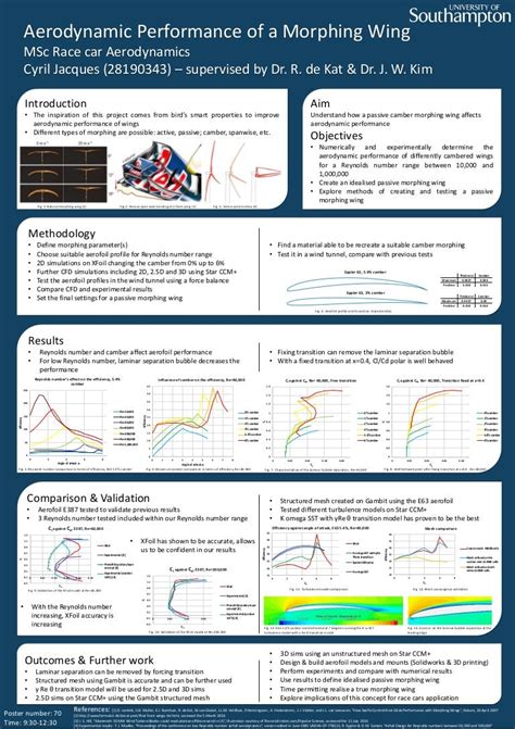 Poster Map Conference 的图像结果