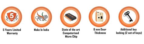 Master Safe MS-05 Premium Electronic Safe with Key and Secret Locker ...