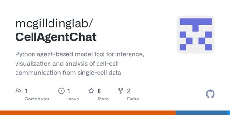 Python Cell Resonance Modelling 的图像结果