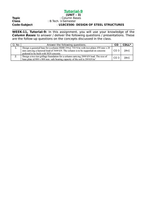 DSS Tutorial 的图像结果