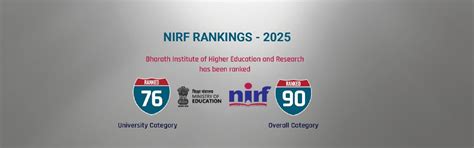 Best University In India | BIHER (To-Be-Deemed University)