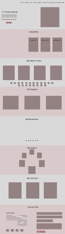 Image result for Figma Wire Frame Tutorial