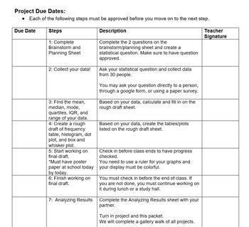 Statistics Project Examples 的图像结果