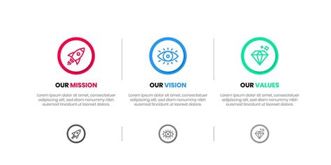 Image result for Vision Infographics