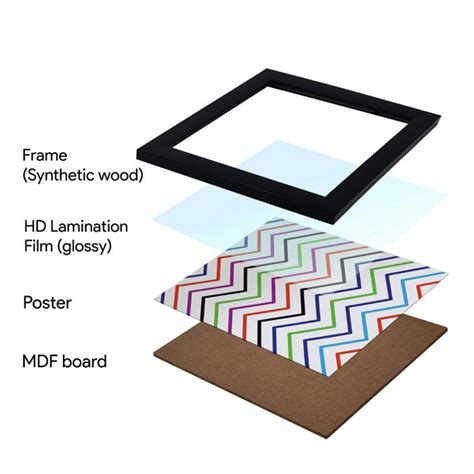 We offer a wide selection of Wall hanging Frame online at Indigifts.