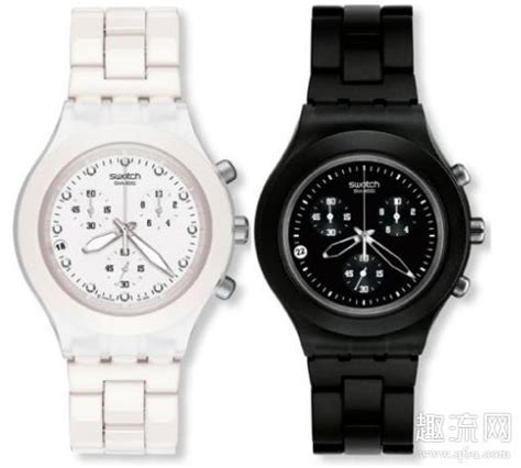 Swatch是什么牌子的手表 Swatch是什么档次 – 外圈因