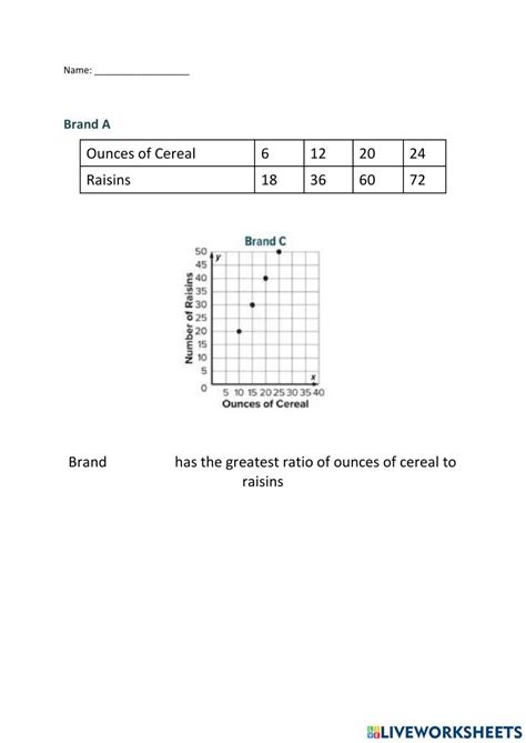 Image result for Comparing Quantities Using Ratios