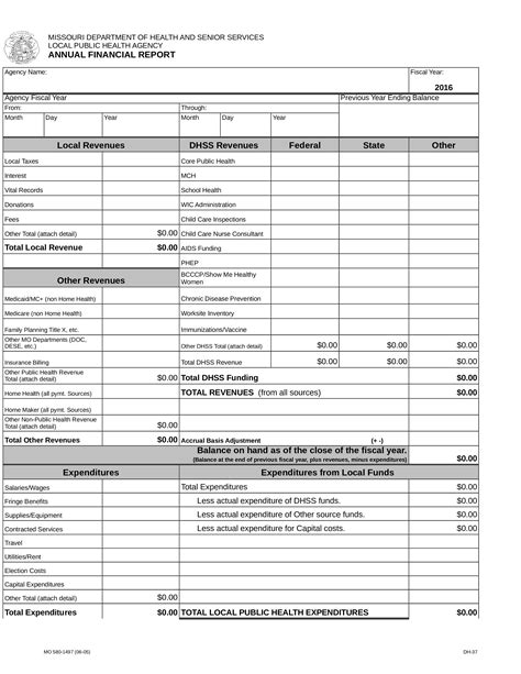 Annual Financial Statements Template - BestTemplatess - BestTemplatess