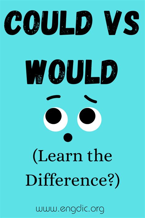 Could vs Would (What's the Difference?) - EngDic