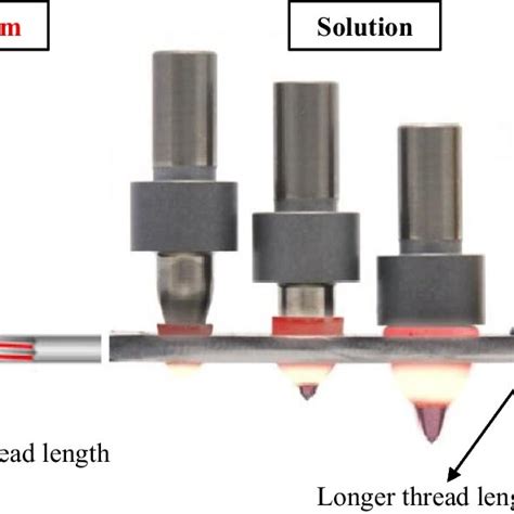 Form Tapping vs Cut Tapping 的图像结果