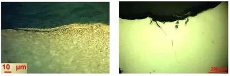 Image result for Spring Trap Failure