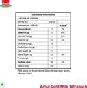 Amul Gold Homogenized Milk Price in India - Buy Amul Gold Homogenized ...