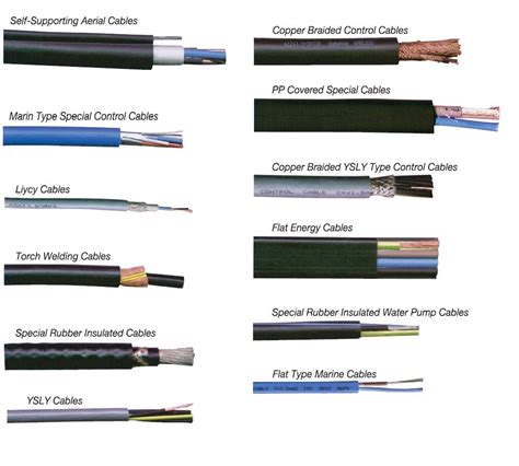 Limited Basic and Expanded Basic Cable 的图像结果