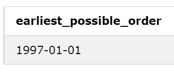 SQL Max Case When 的图像结果