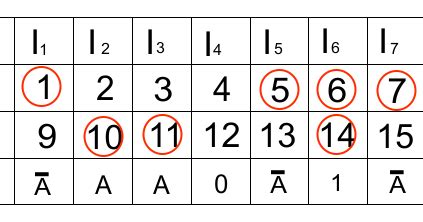 Image result for Multiplexer Problems