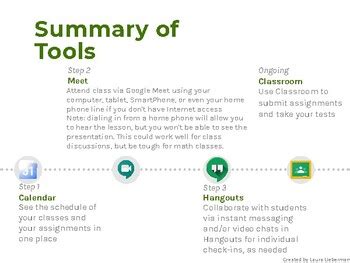 Image result for How to Set Up Remote Learning Schedule