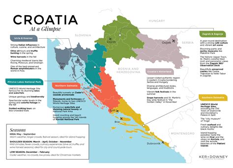 Croatia Travel Guide - Croatia Maps & Facts | Ker & Downey
