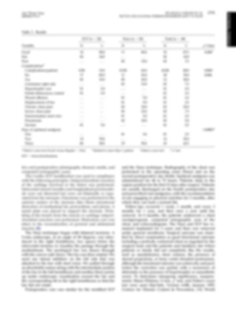 SOLUTION: Pectus excavatum surgery sternochondroplasty versus nuss procedure - Studypool