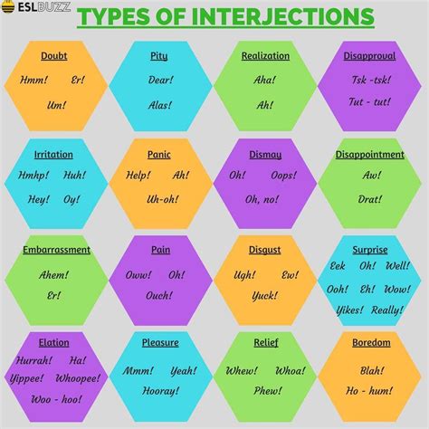 Interjections are used to express a strong or sudden action and feeling ...