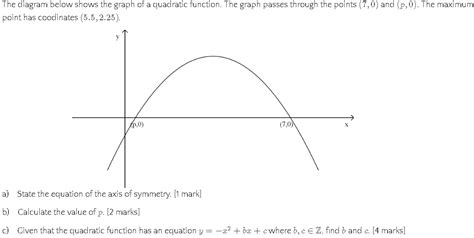 Image result for Find Quadratic Function Using 2 Points