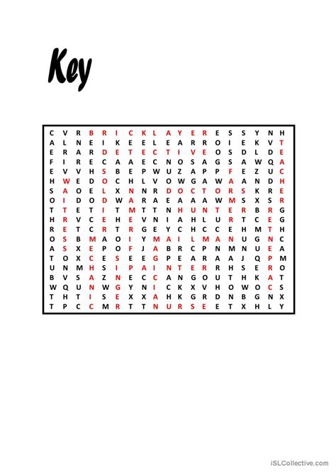 Image result for Jobs ESL Example