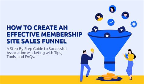 Image result for Internet Marketing Funnel Example Membership