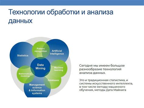 Основные понятия искусственного интеллекта (ИИ). История развития ИИ ...